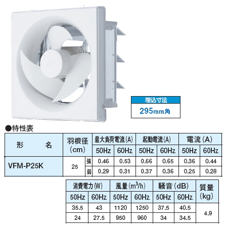 VFM-P25KM】東芝 産業用換気扇 インテリア有圧換気扇 メッシュタイプ