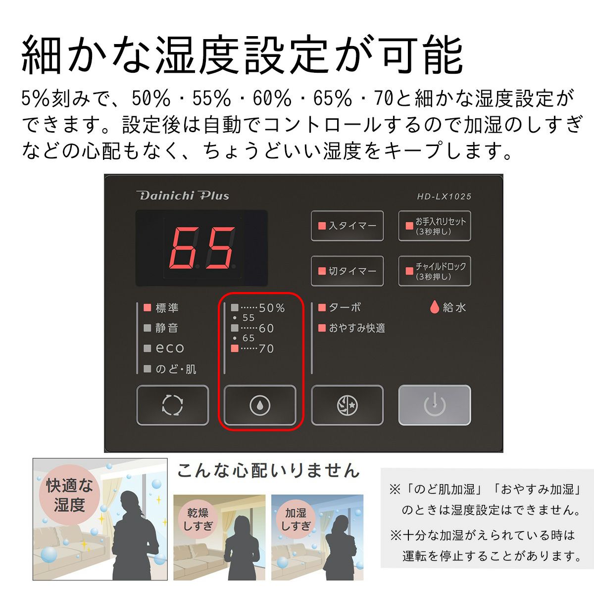 ハイブリッド式加湿器 HD-LX1025(W) 0H56620 | ダイニチWebShop