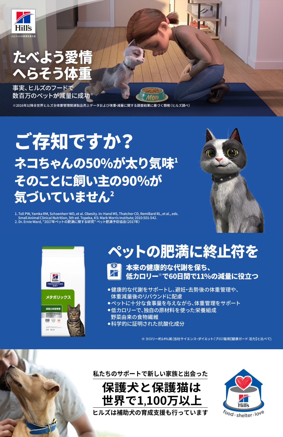 ヒルズ メタボリックス猫用 4Kg ヒルズ 猫用 療法食 猫 キャットフード
