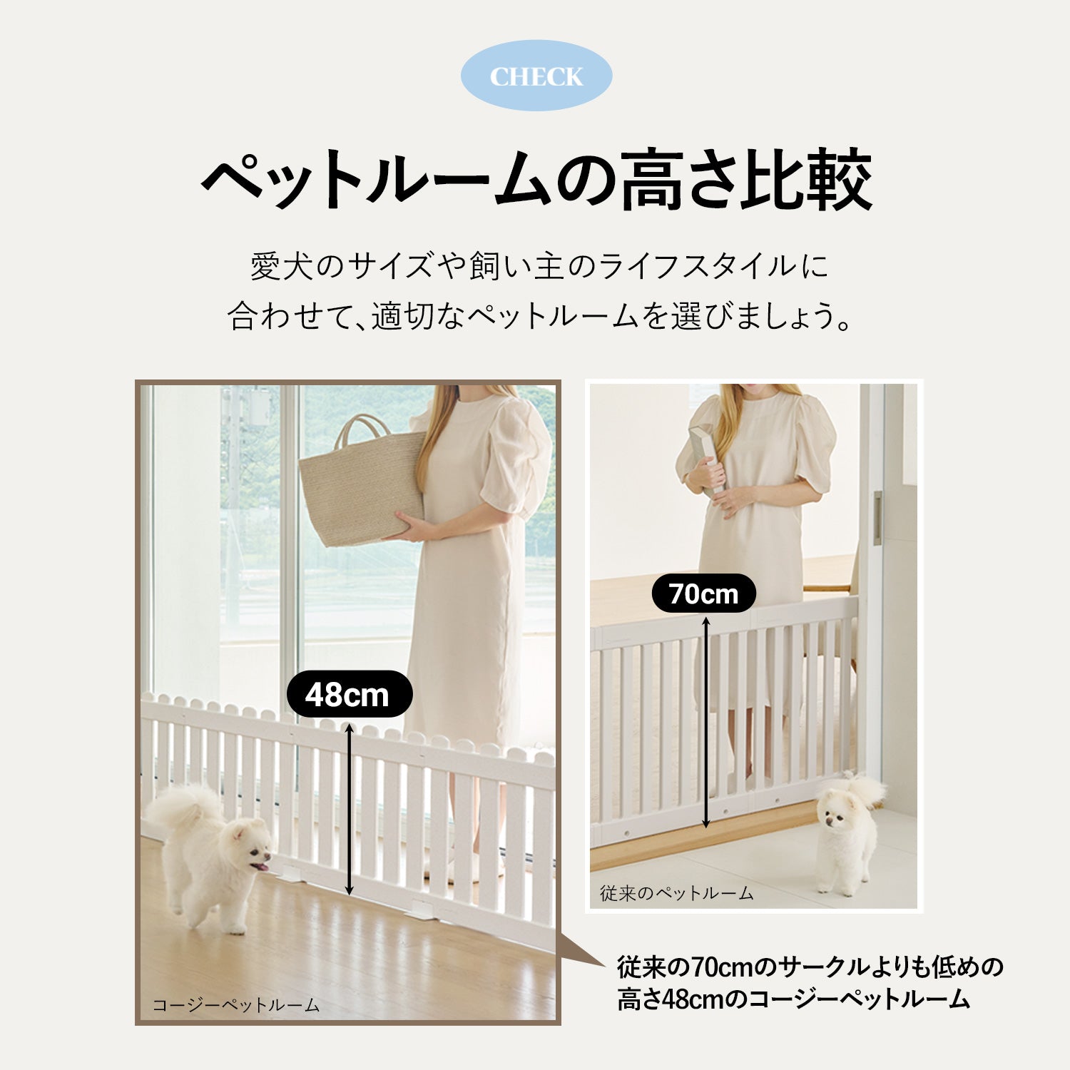 期間限定大特価】コージーペットルーム 8枚パネルセット COZY PETROOM