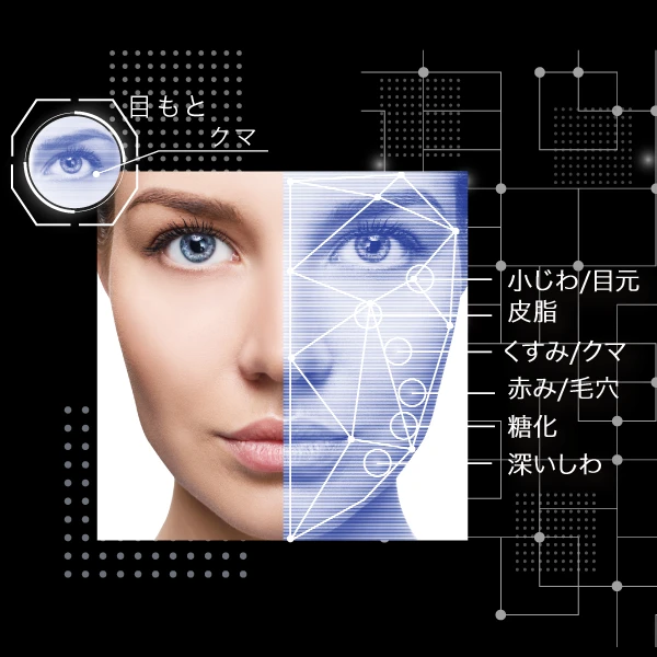 売上10倍! AIがあなたに代わってカウンセリング!FACE-DX9【フェイス