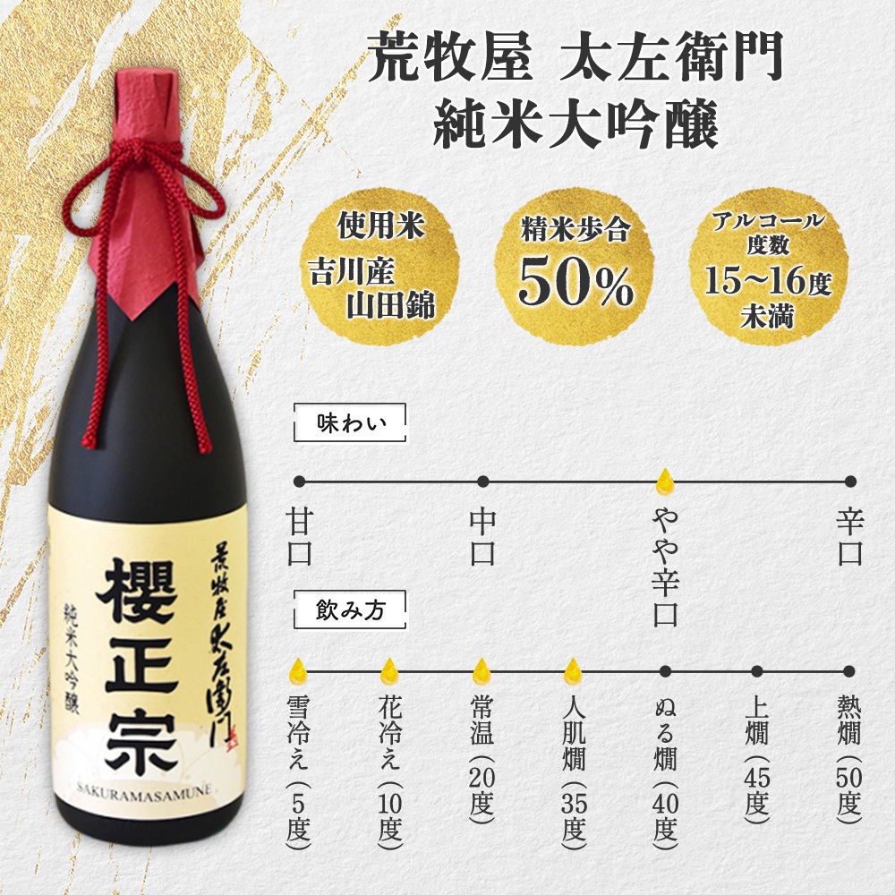 新品未開栓】櫻正宗 超特撰 荒牧屋太左衛門 1800ml×2本 Amazon.co.jp