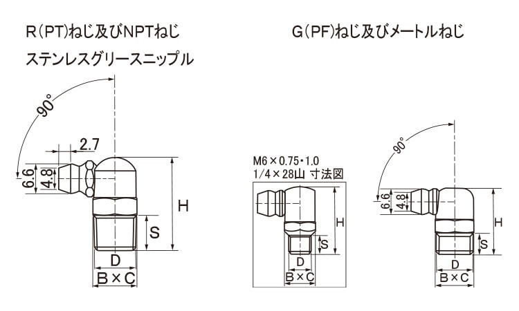 グリースニップル（C型（栗田製 《黄銅/ニッケル》 | 配管材,黄銅