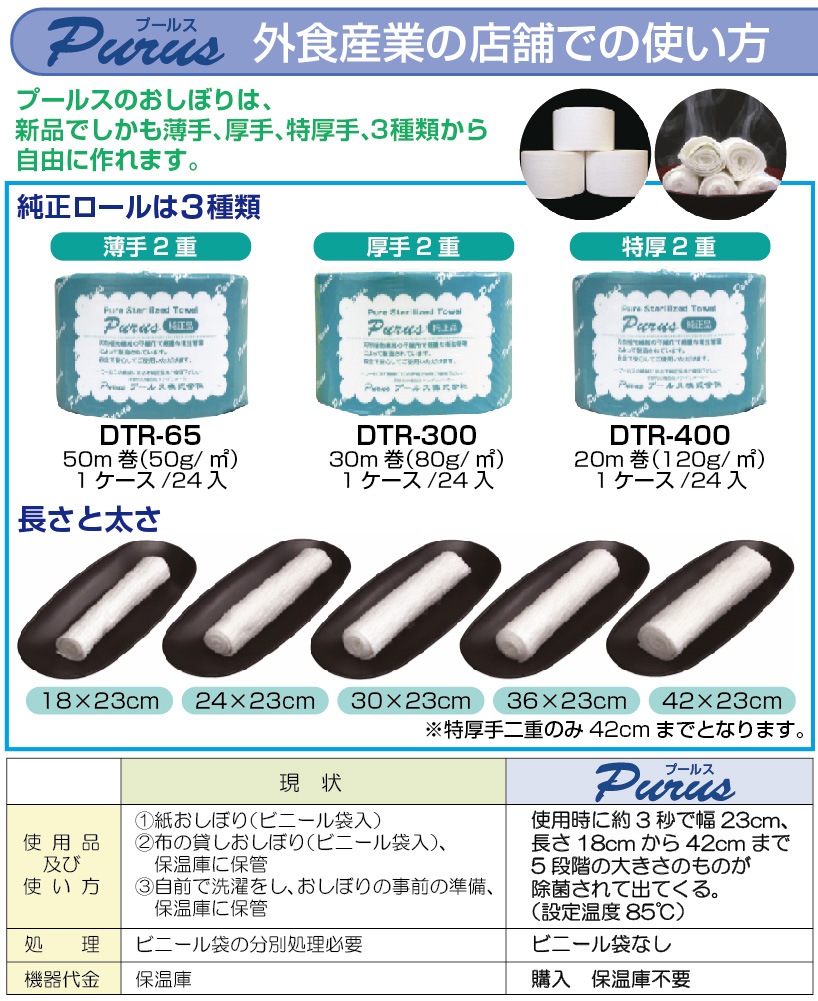 新古品 未使用品】自動おしぼり機 + 除菌液 (4本入り)セット！ 自動