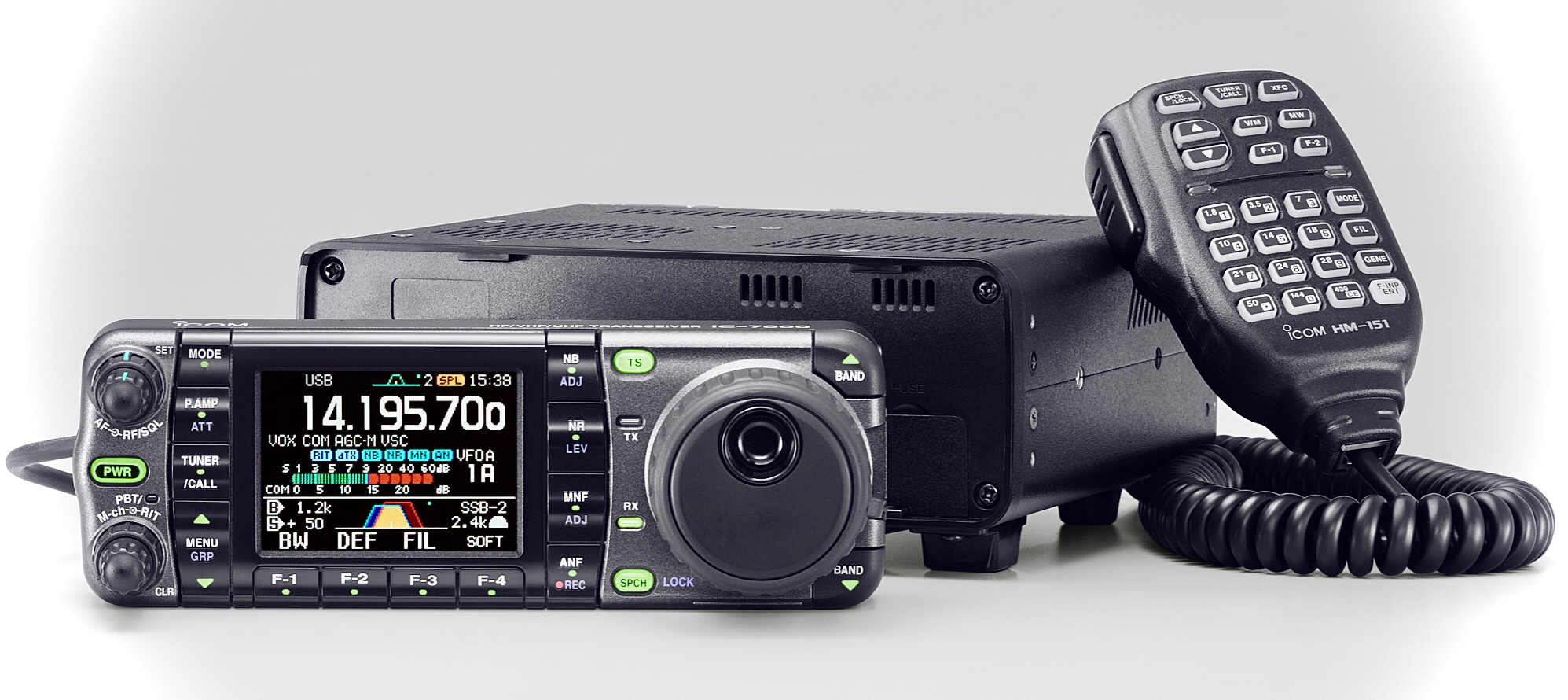 REVISIT: Icom IC-7000 HF/VHF/UHF All Mode Transceiver