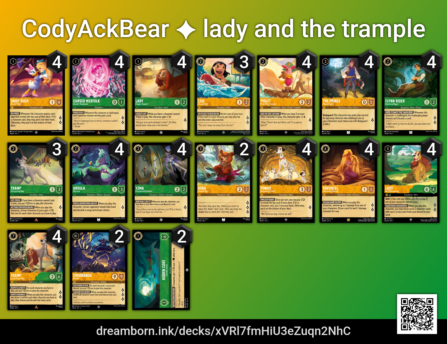 チェルナドッグラッシュ、助けて : r/Lorcana