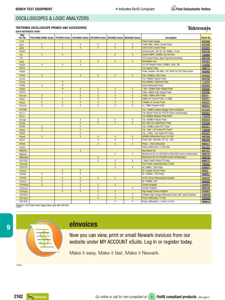 Catalog Electronic Test Measurement Equipment | PDF | Calibration