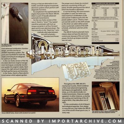1985 Nissan Z Brochure - ImportArchive