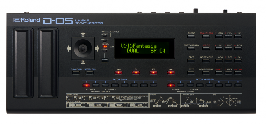 DTM・DAW TEAC AV-P25 Roland A-880 TEAC AV-P25 Roland A-880 TEAC AV