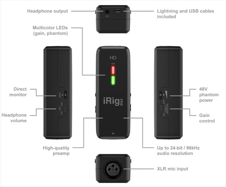 IK Multimedia iRig Pre HD 愛用マイクをiPhoneで使えるオーディオ
