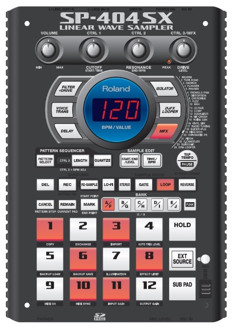 Roland SP-404 SX 10周年記念限定フェイスプレート 新品 未使用 Roland