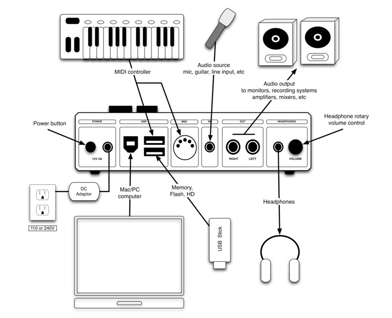 SM Pro Audio社のVSTプレイヤー「V-Machine」が国内発売 | Digiland