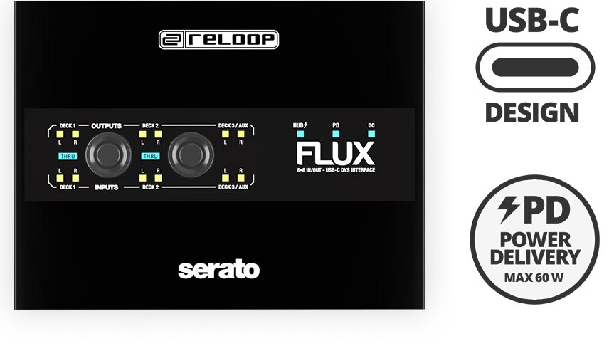 Reloop Flux | Serato DJ Pro対応の6×6 IN/OUT USB-C DVSオーディオ