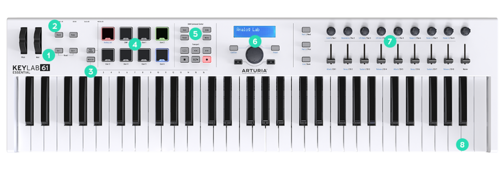 Arturia KeyLab Essential 49 / 61 ブラックエディションも登場