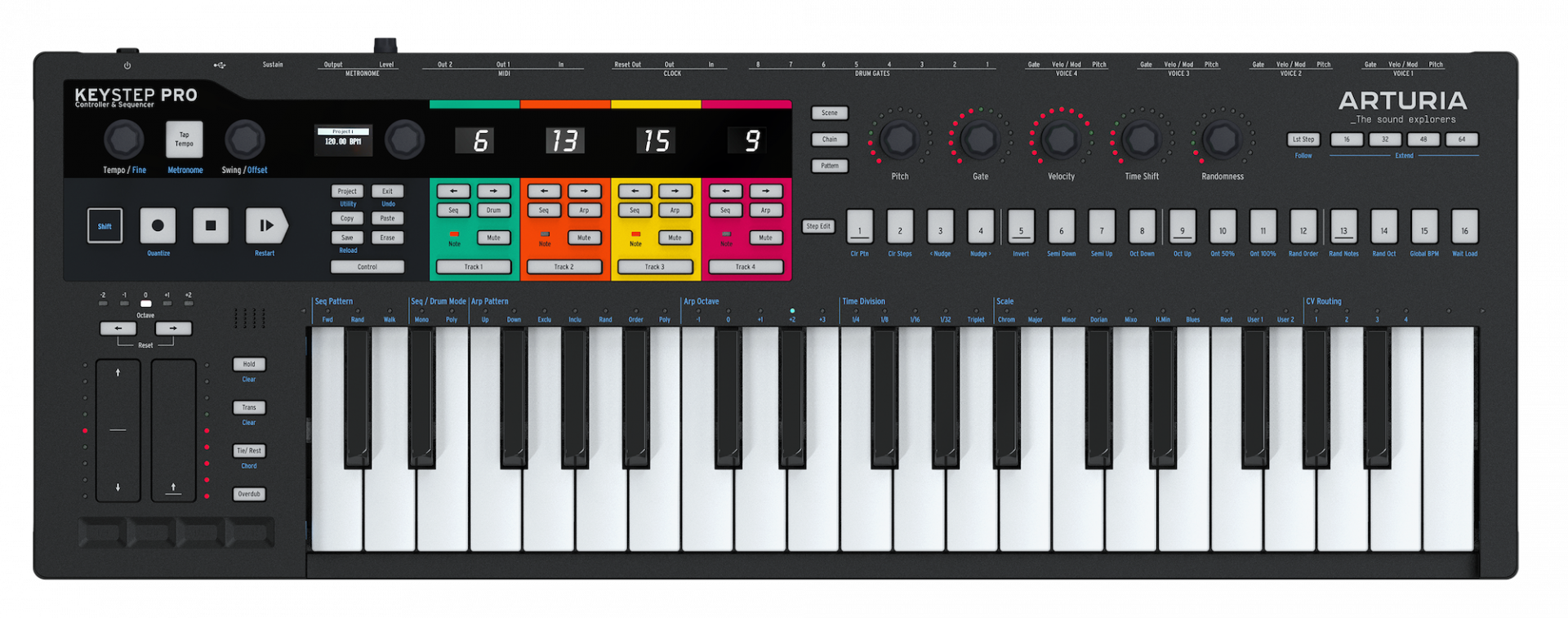 Arturia KeyStep Pro | 4つの独立したシーケンサーを搭載した