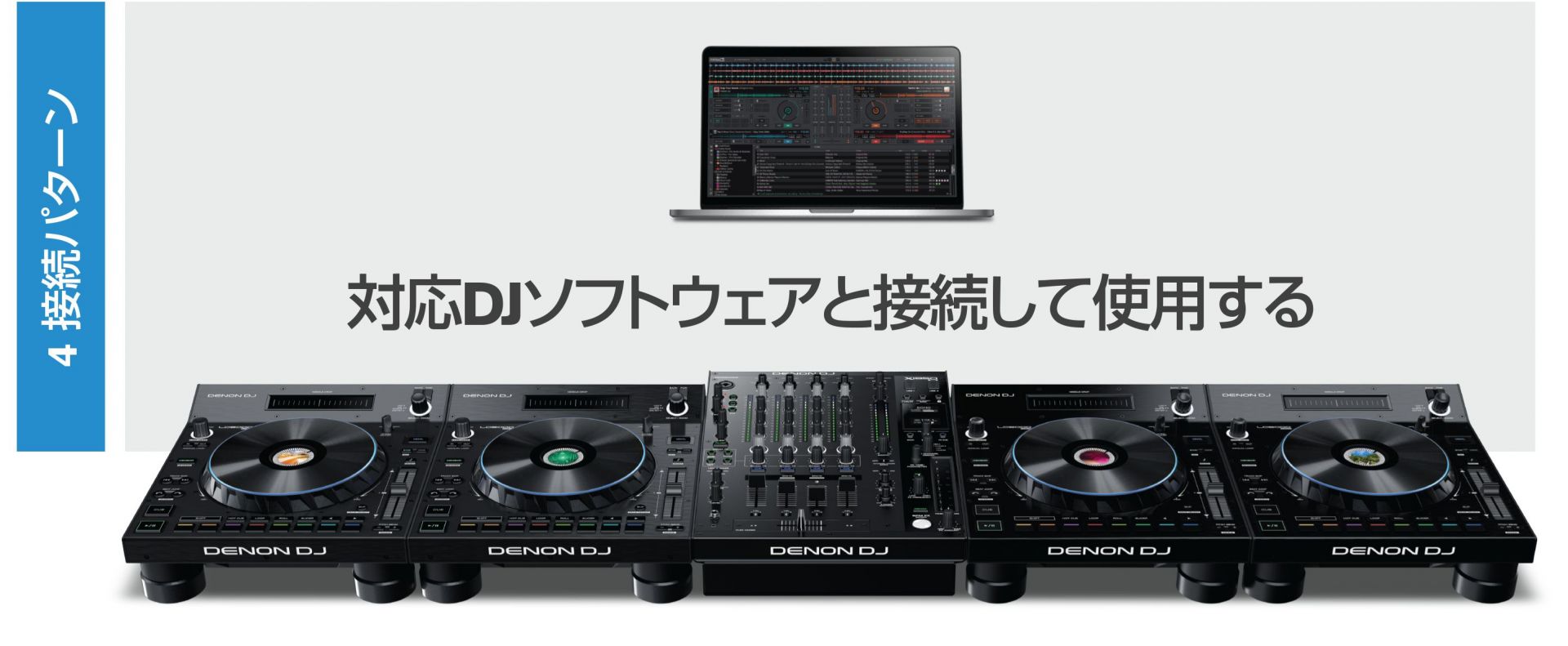 Denon DJ LC6000 PRIME | DJプレイの可能性を最大限に引き出すDJ
