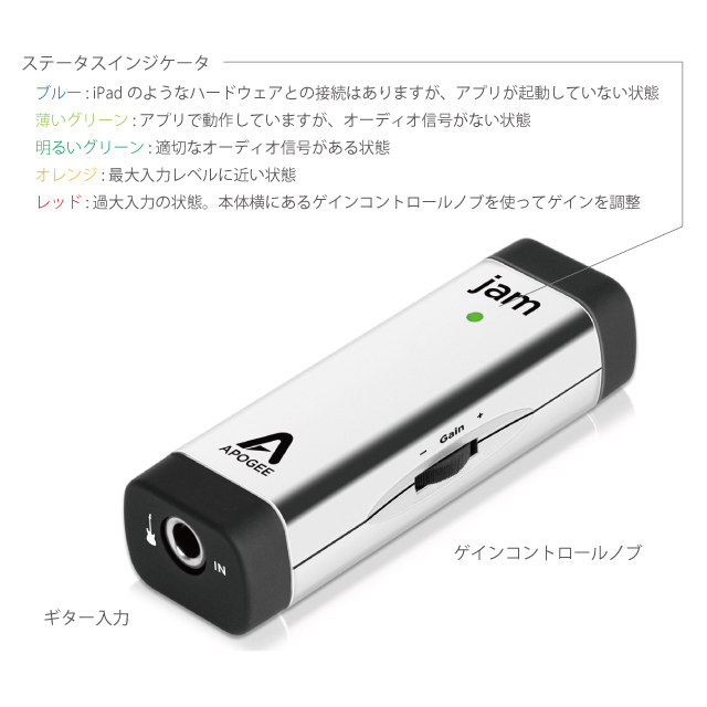 Apogee JAM 96k ラバーケース付オーディオインターフェースmac