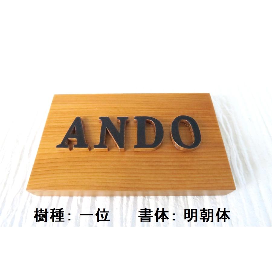 表札 木製 手作り おしゃれ 風水 開運 書体フリー 自筆文字OK 浮き彫り