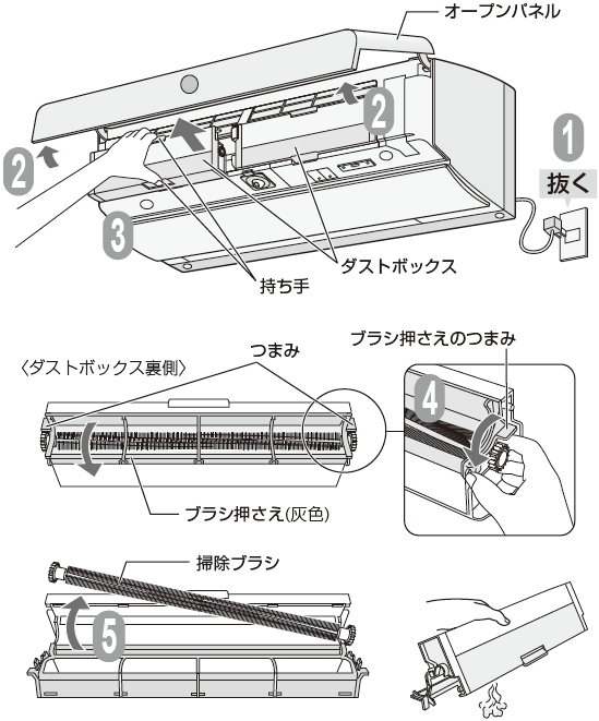 直接引き取り歓迎 SHARP AC-22LFT 直接引き取り歓迎 SHARP AC-22LFT