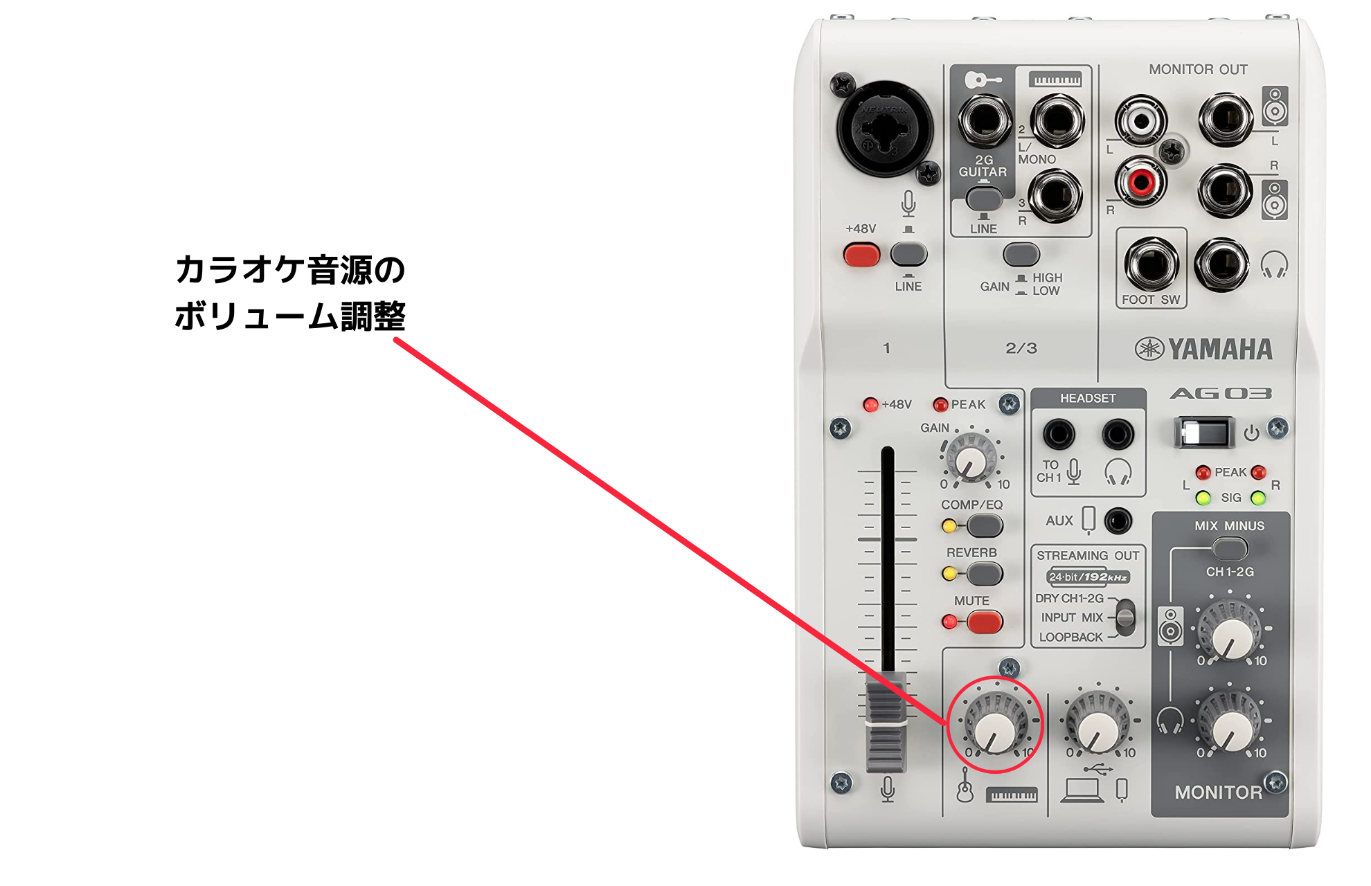 ほぼ未使用】YAMAHA AG03 オーディオインターフェイス YAMAHA AG03 未