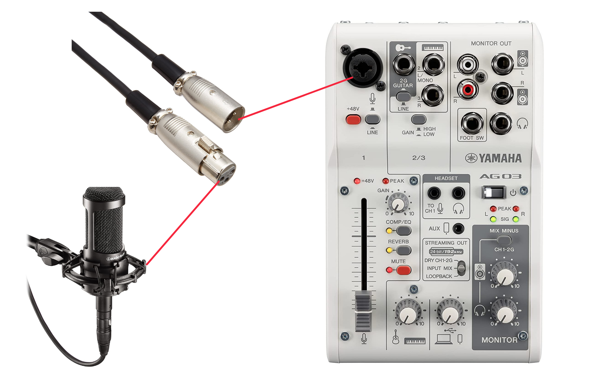 すぐ使える！YAMAHA AG03 ミキサー マイクセット YAMAHA、配信用