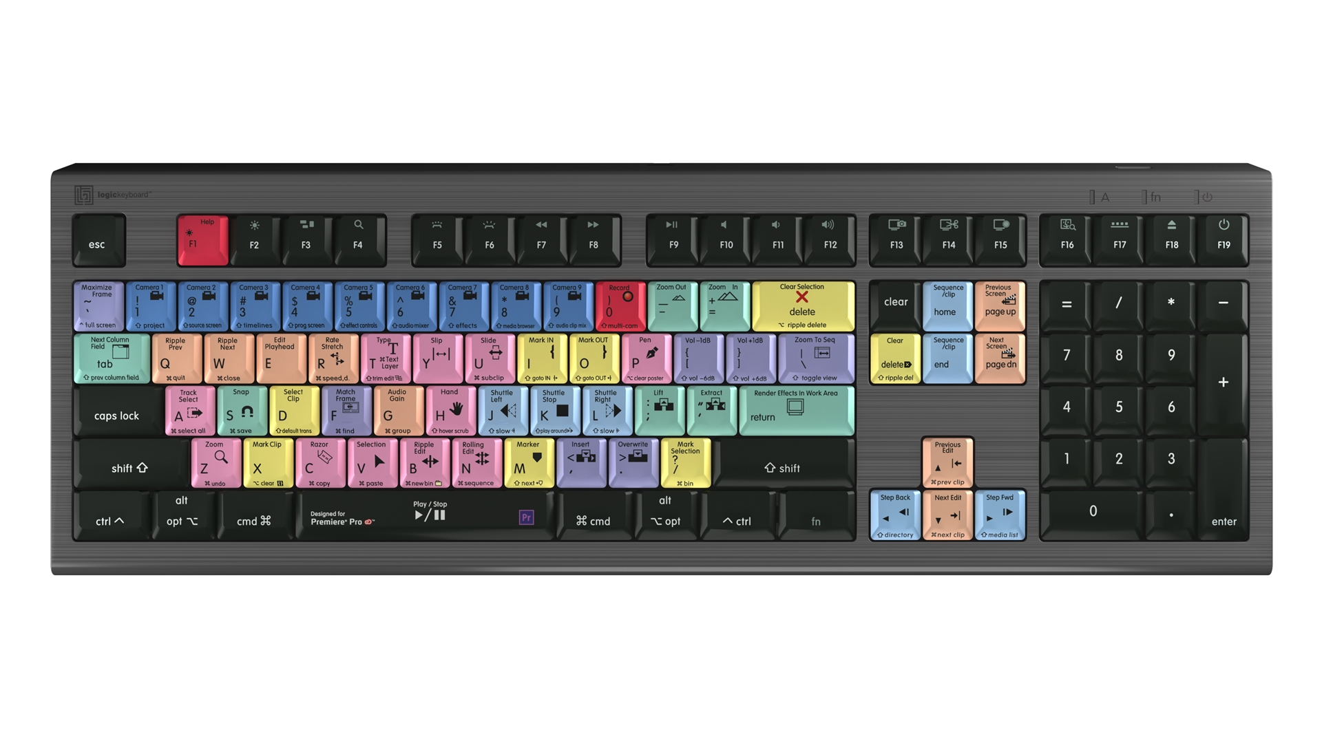 Shortcut keyboard Backlit - Adobe Premiere Pro - Mac