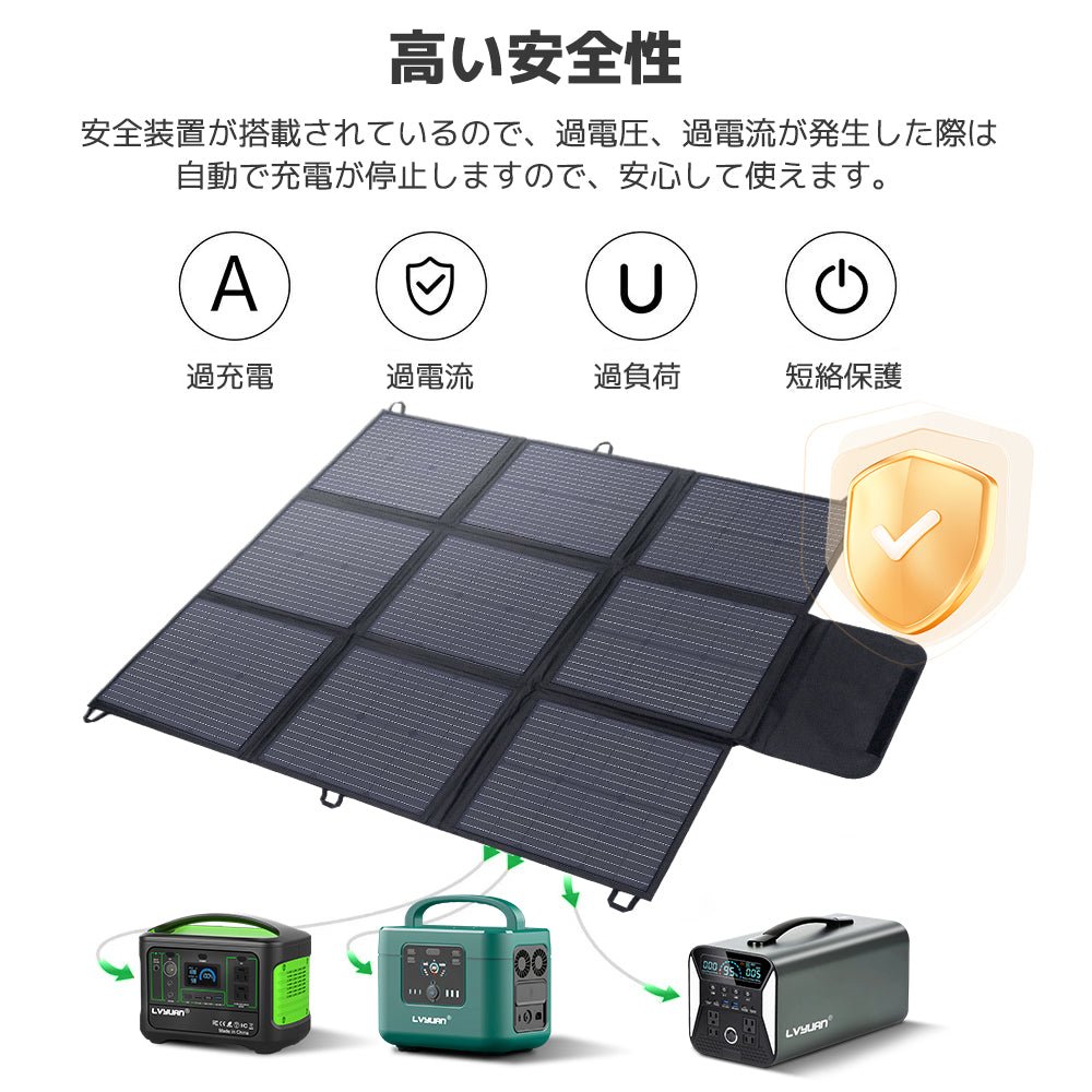 ブルーティ Bluetti 太陽光パネル SOLAR PANEL SP200L Bluetti SP200L