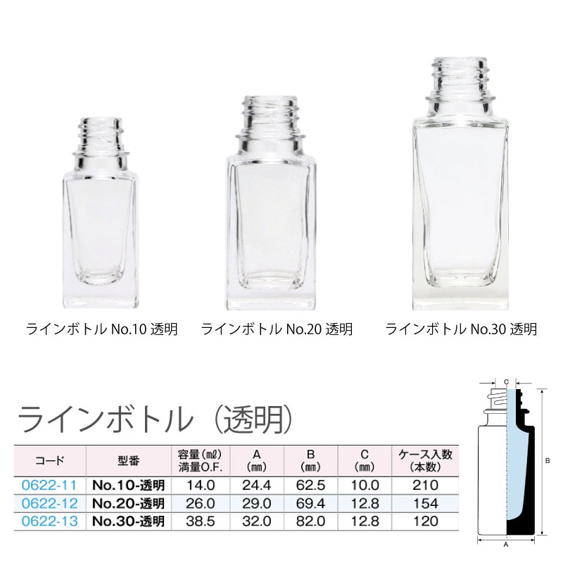 ビンテージ 骸骨デザイン ガラスボトル 2色セット スカル グラスボトル