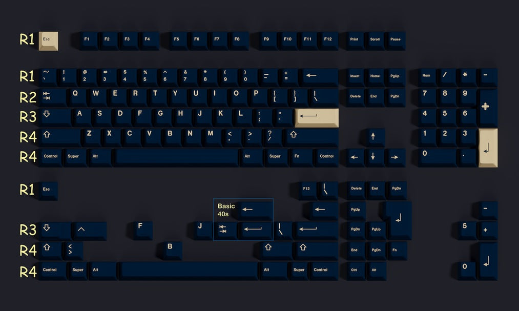 GMK Stargaze Cherry Profile Double Shot ABS Keycap Set