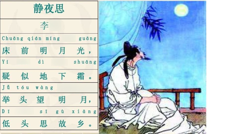 李白静夜思Diagram | Quizlet