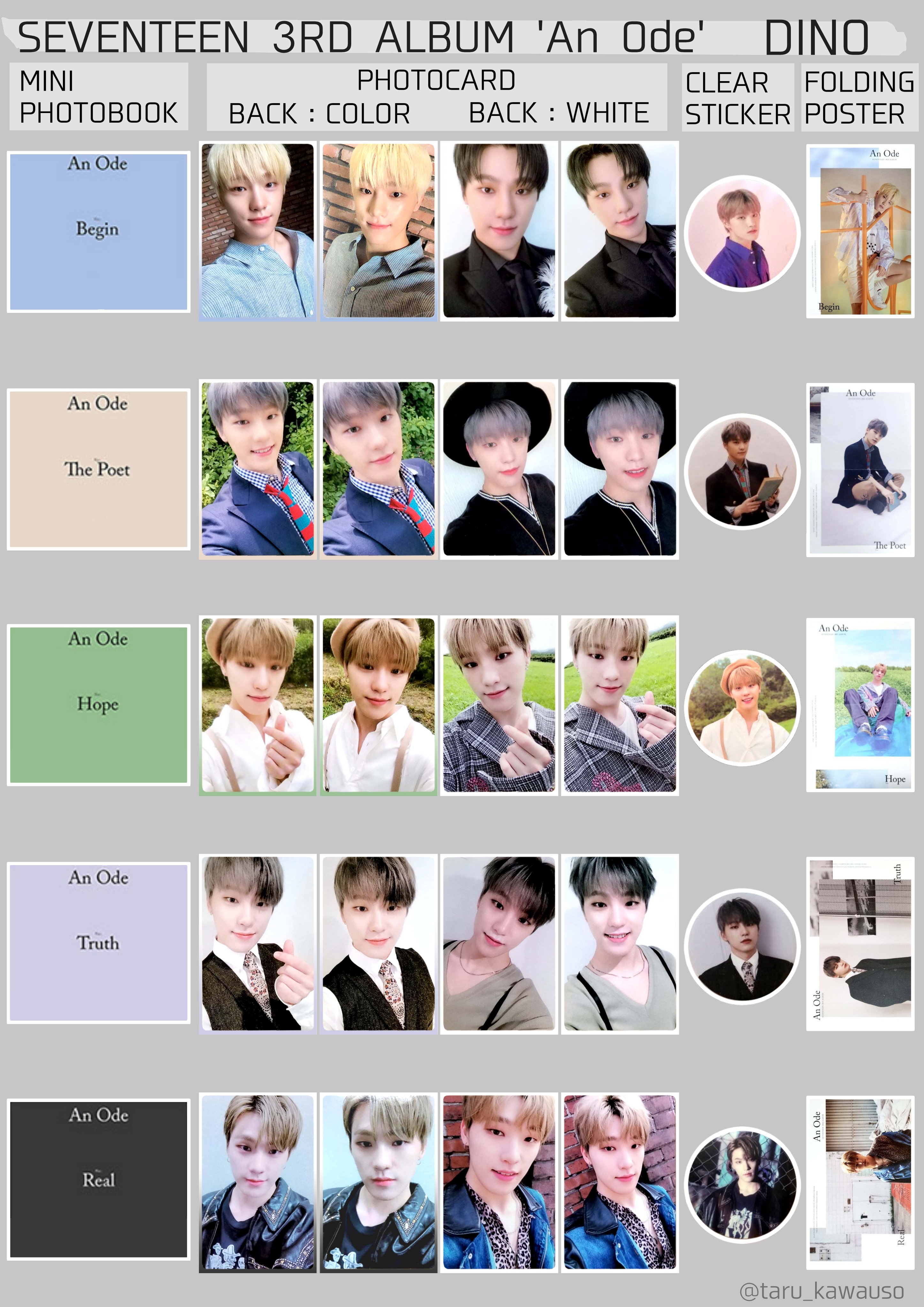 SEVENTEEN セブチ ディノ トレカ HARE Ode たる*一覧 on X: SEVENTEEN