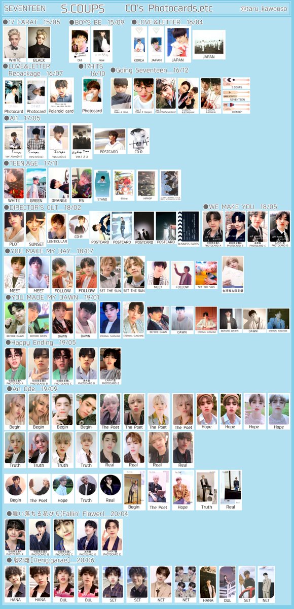 SEVENTEEN アルバムトレカ