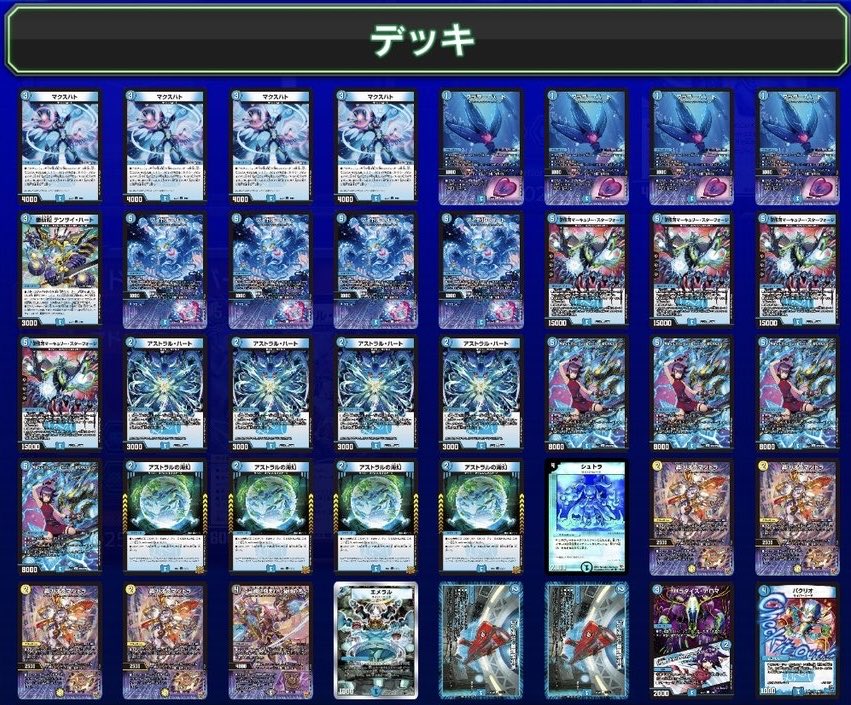 DMGP2025-2nd】 DMGP2025-2nd day2（オリジナル） 優勝はチーム『やゆ