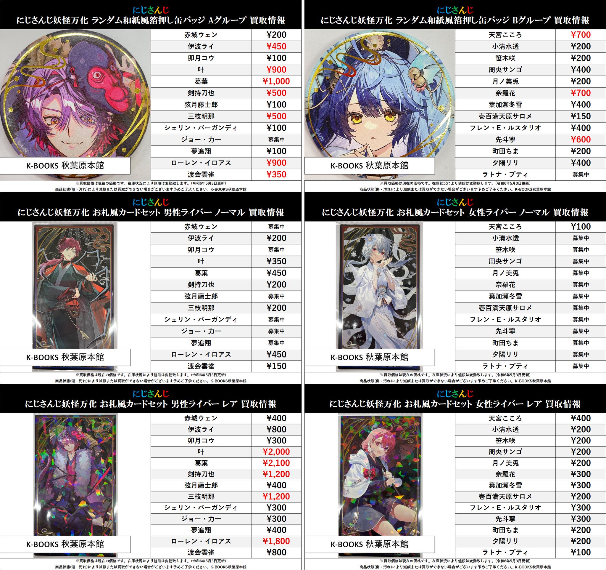 にじさんじ ローレン・イロアス 妖怪万化 お札カード にじさんじ妖怪万