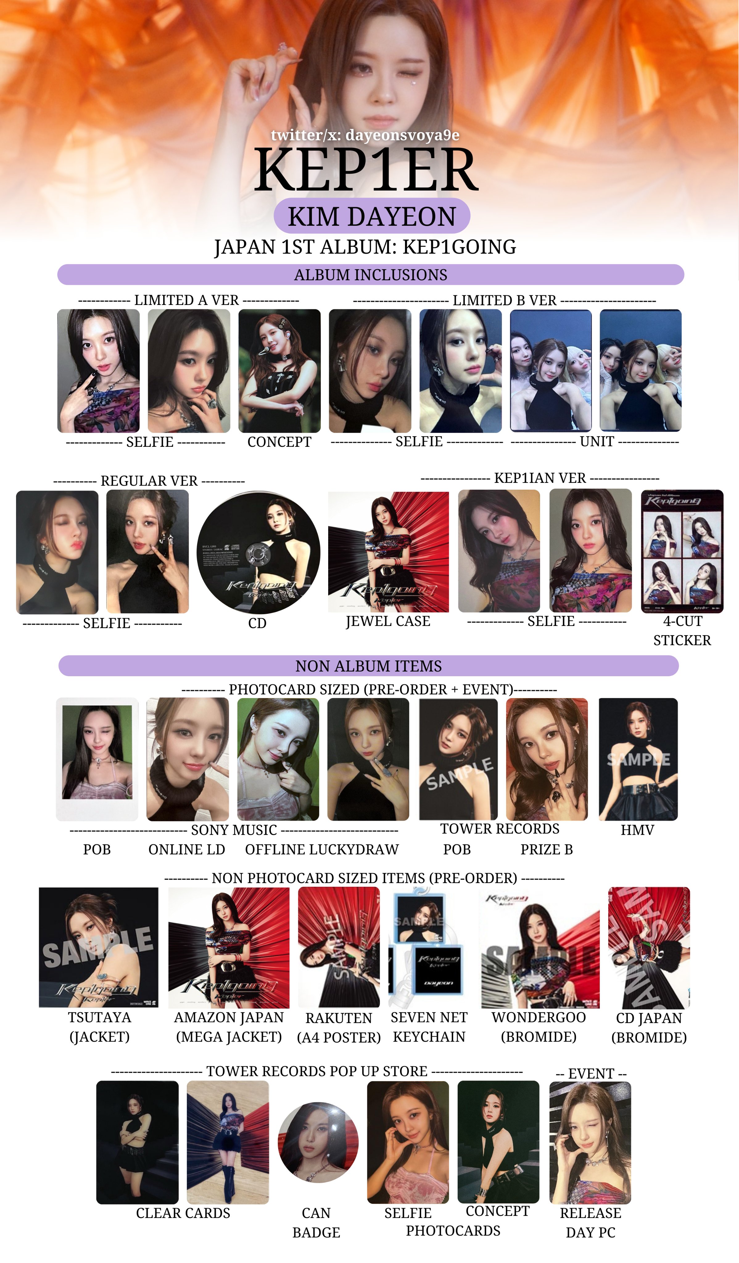 Kep1er ヨンウン トレカ 12枚 Kep1er ヨンウン トレカ 12枚 バラ売り可