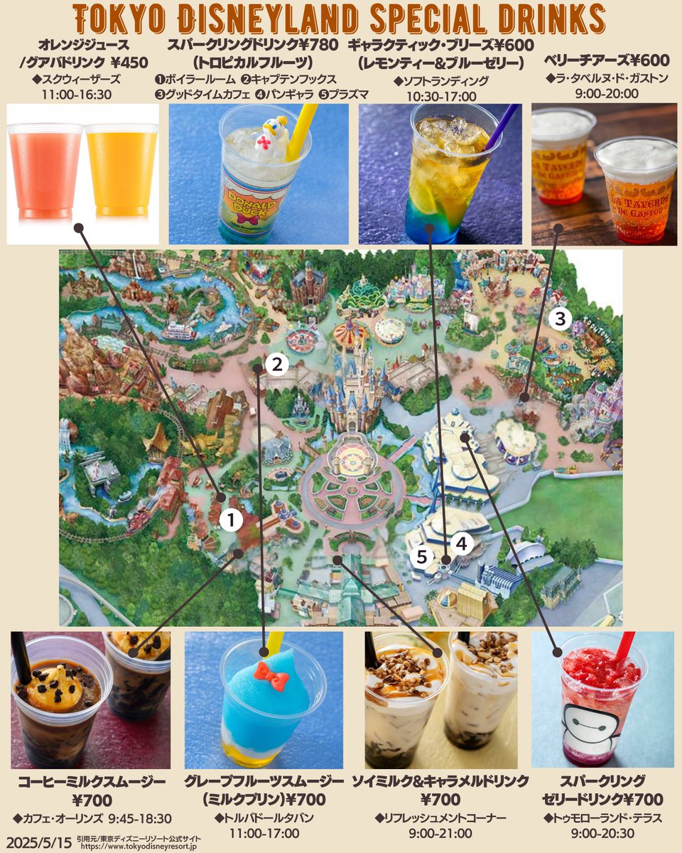 ディズニースペシャルドリンクMAP🥤 バケパ特典フリードリンク券で飲み