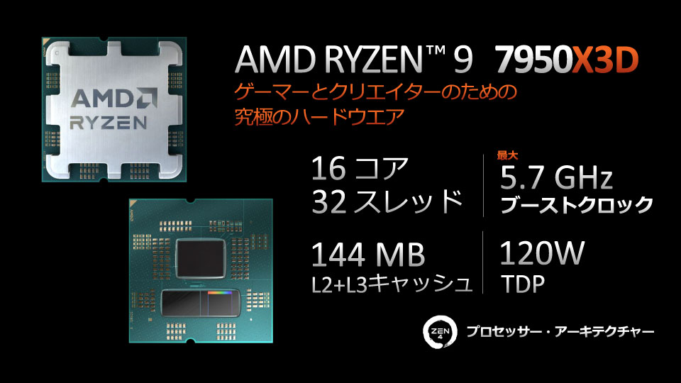 AMD Ryzen 9 7950X3D 販売開始！ - パソコンショップSEVENニュース