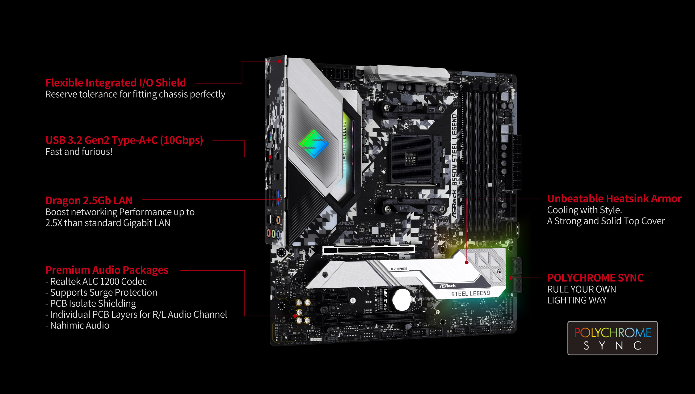 For ASROCK B550M Steel Legend Motherboard AMD AM4 DDR4 M-ATX