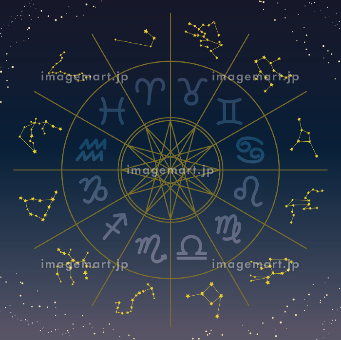 占星術に使われる黄道12星座のホロスコープを描いたイラスト シンプル