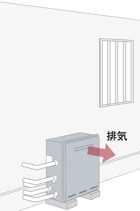 ふろ給湯暖房熱源機（RUFH-ME, UE, UMEシリーズ、RVD-UEシリーズ