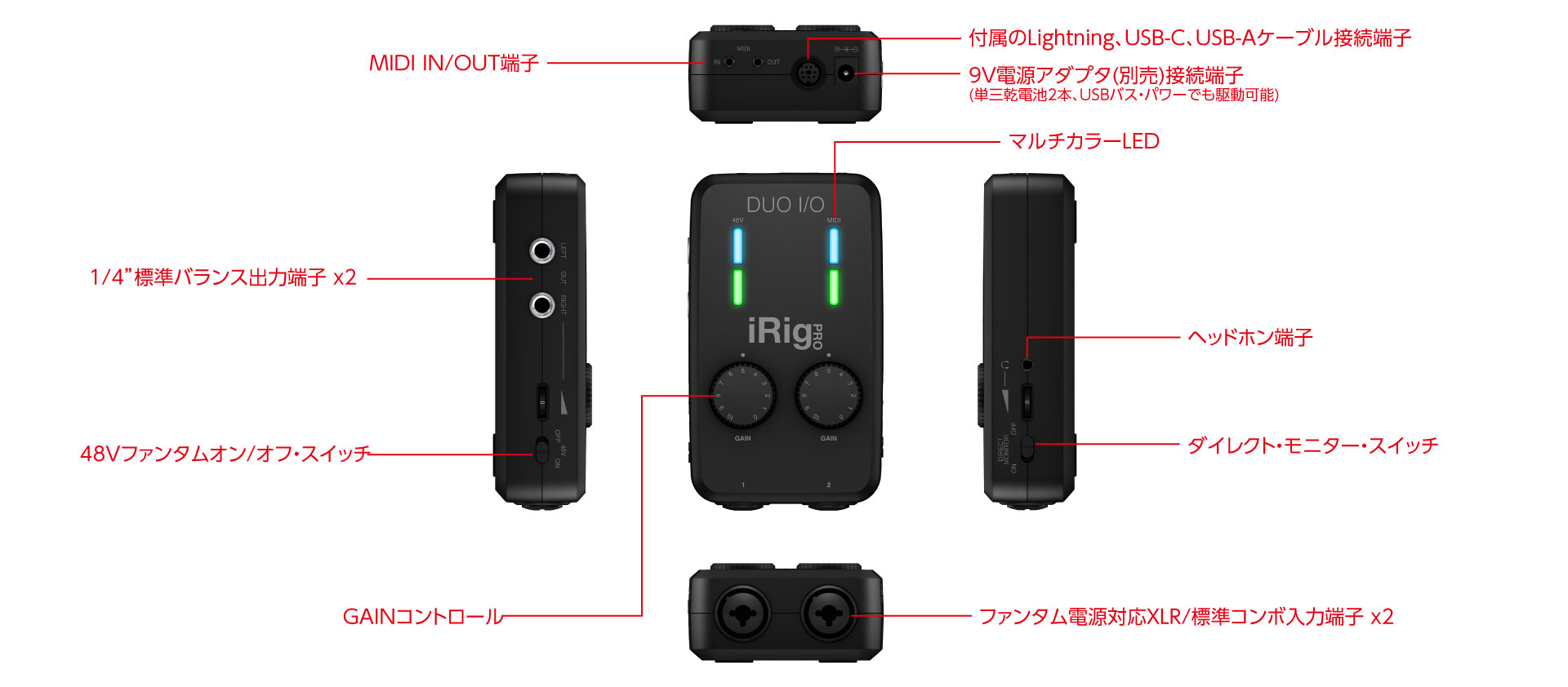 iRig Pro DUO I/O オーディオインターフェイス(電源アダプター付) iRig