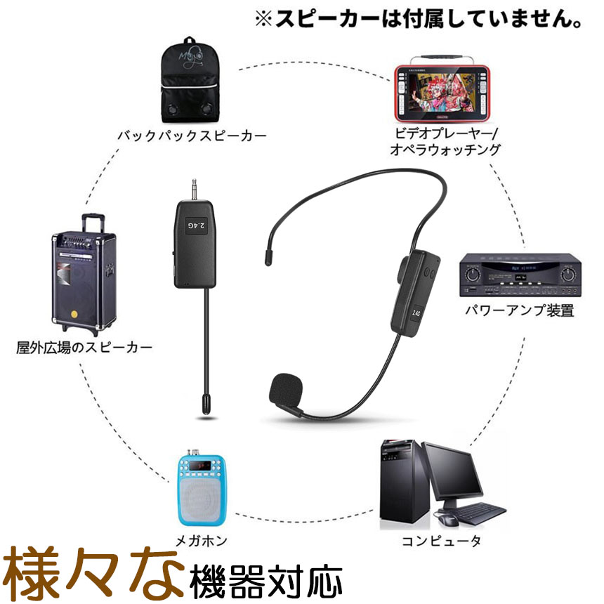 説明欄見てね! cb無線 ‥送受信機マイクセット付きです 説明欄見てね