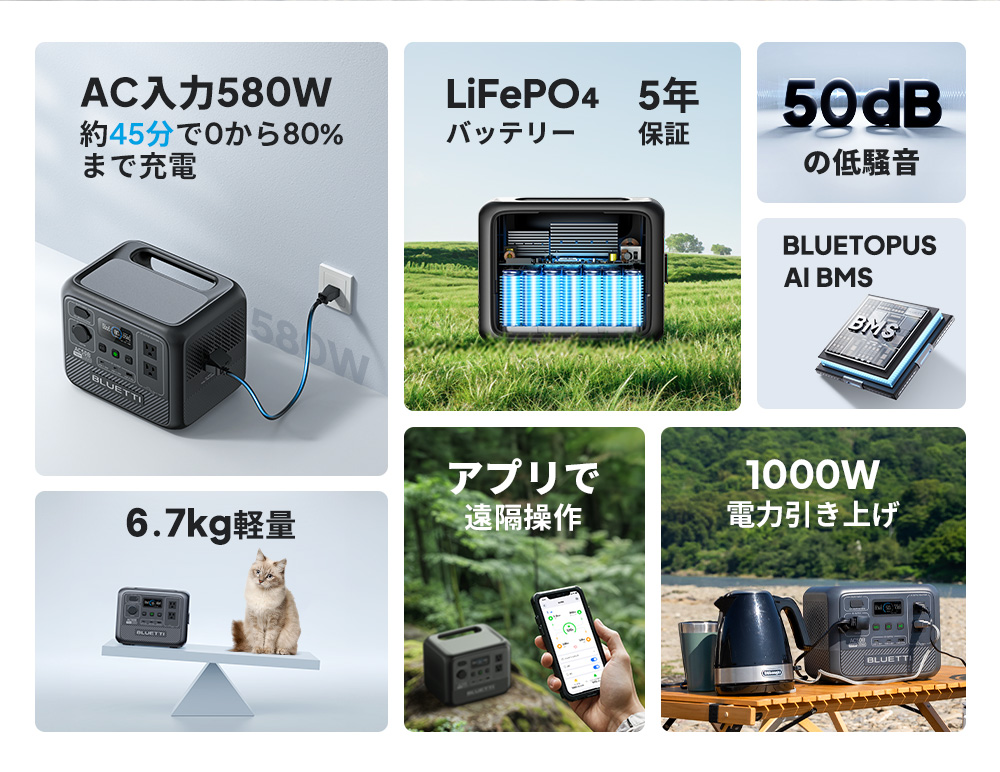 BLUETTI ポータブル電源 AC50B 448Wh/700W 小型軽量 家庭用 5年保証