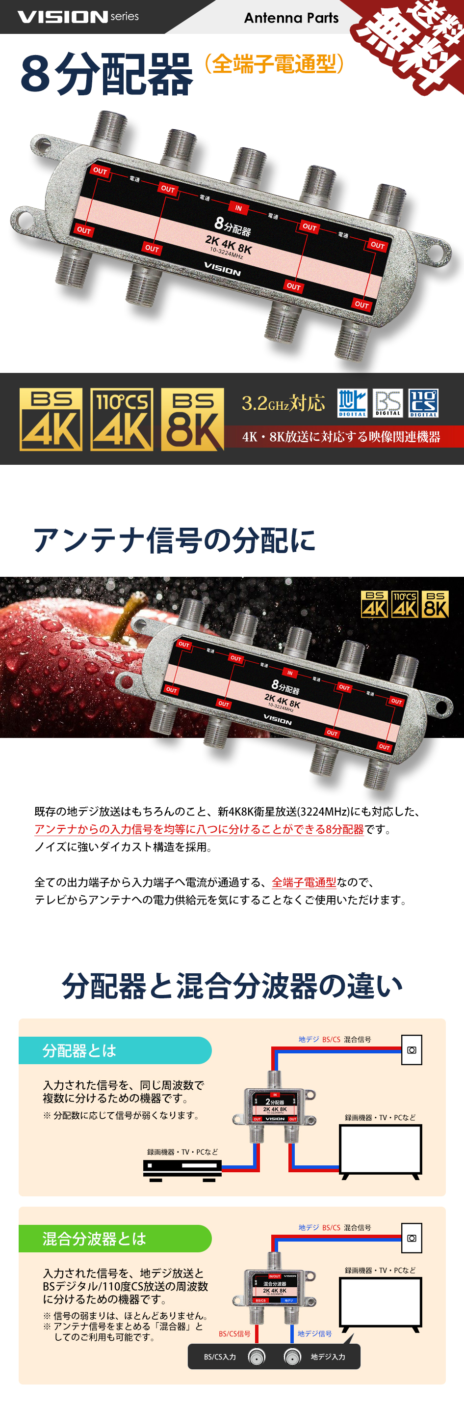VISION 改良版 8分配器 1年保証 4K 8K 対応 TV テレビ アンテナ 全端子