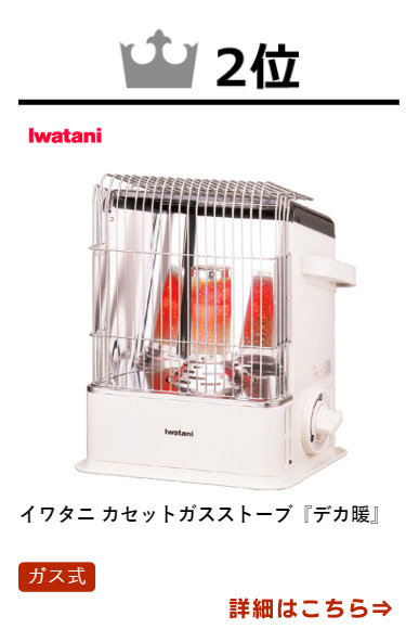 アラジン（Aladdin） ストーブ 替え芯 石油ストーブ ブルーフレーム