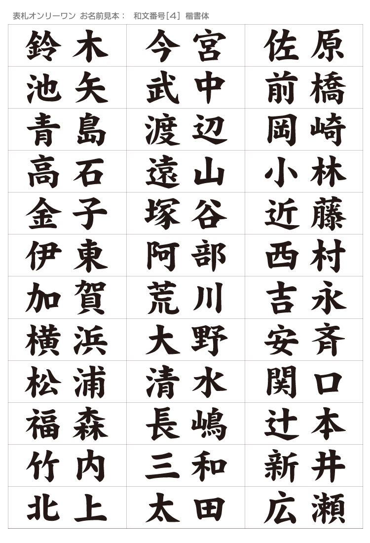 表札オンリーワン