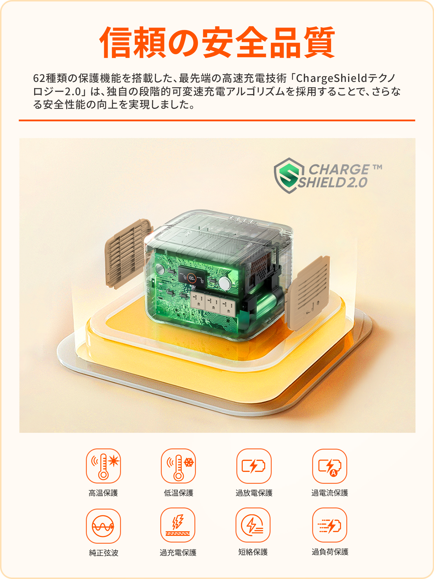 Jackery 【2/7 0:00から 42%OFFクーポン】Jackery ポータブル電源 1000