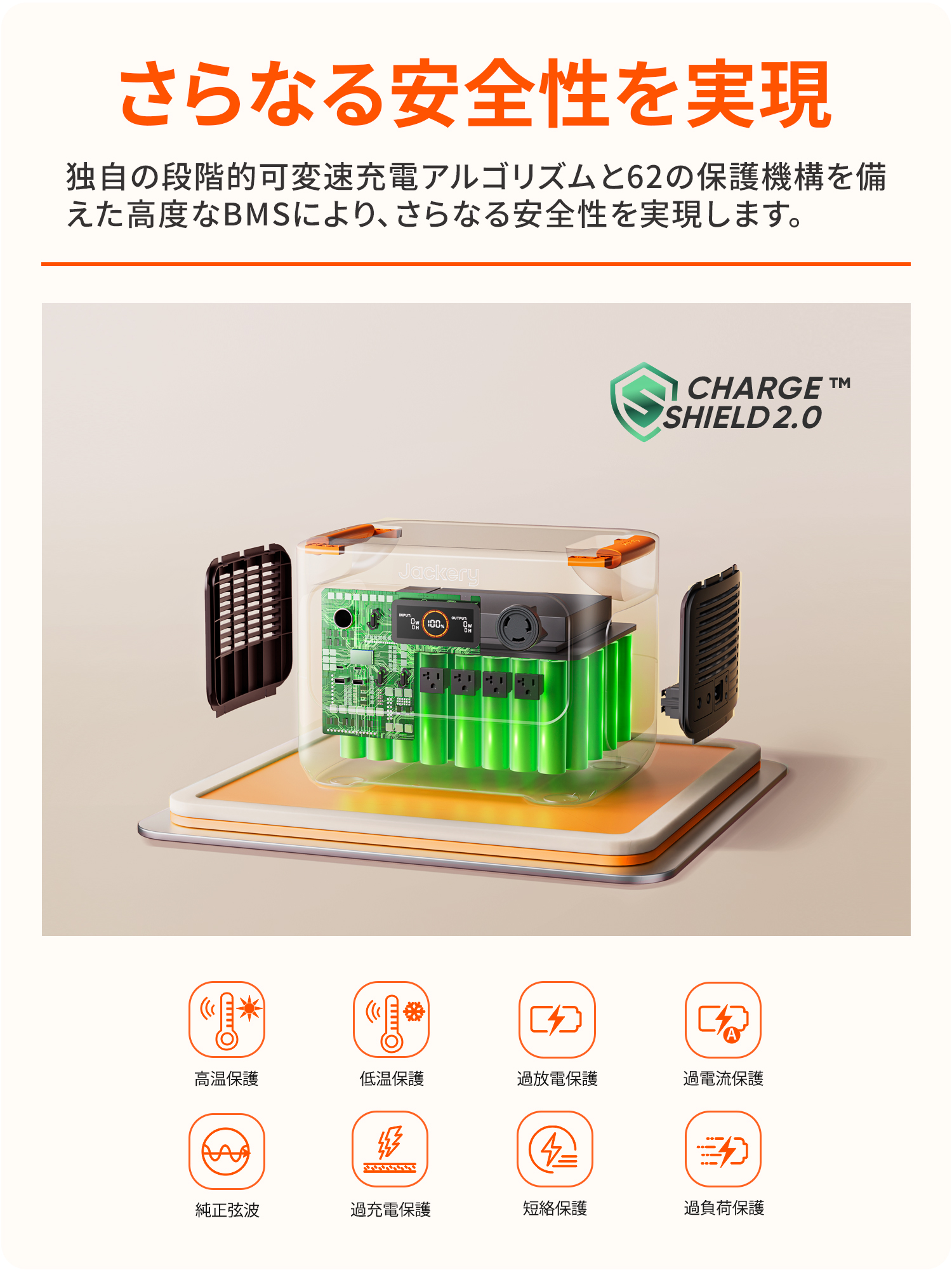 Jackery 【2/12 0:00まで 45%OFFクーポン】Jackery ポータブル電源
