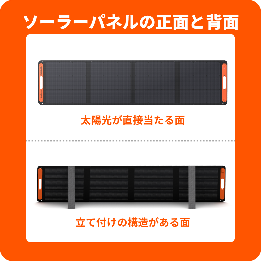 Jackery 【2/7 0:00から 30%OFFクーポン】Jackery SolarSaga 200