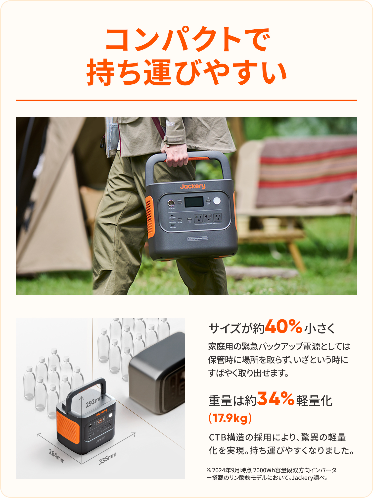 Jackery 【2/7 0:00から 45%OFFクーポン】Jackery ポータブル電源 2000